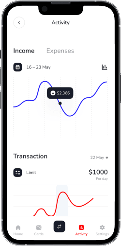 Ilustración de los tres pasos para usar Oasis Galaxy